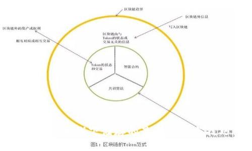 加密货币线下储存的最佳方法与技巧