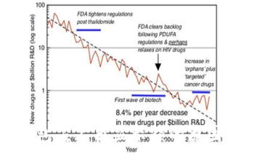  
baaotitp钱包左上角显示锁的原因及解决方法