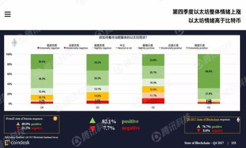 

TP钱包的注册指南：2023年还能注册吗？