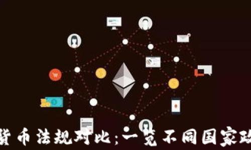 
全球各国加密货币法规对比：一览不同国家政策与市场现状