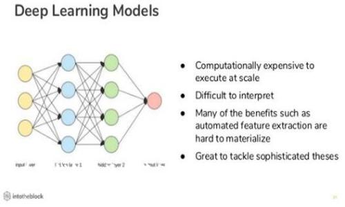 如何在TP钱包中添加薄饼链接：详细步骤与注意事项
