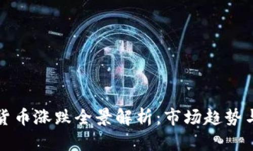  2023年加密货币涨跌全景解析：市场趋势与投资策略分析