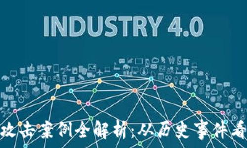   
加密货币攻击案例全解析：从历史事件看安全风险