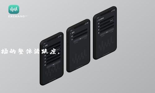 最新加密货币评估：2023年趋势与投资机会解析
加密货币, 投资机会, 市场趋势/guanjianci

最新加密货币评估：2023年趋势与投资机会解析

随着加密货币市场的快速发展，投资者和分析师们每天都在寻找最新的信息和趋势，以便做出明智的决策。2023年，加密货币行业不仅继续面临着波动的市场环境，还引入了许多趋势与新技术的影响。本篇文章将深入分析当前加密货币的现状，未来趋势以及投资机会，并解答读者最关心的五个相关问题。

2023年加密货币市场概述

2023年的加密货币市场继续受到全球经济、政策法规、技术发展和用户需求的影响。尽管经历了数次大的波动和修正，市场的总市值依然保持在一个相对高的水平，并且吸引着越来越多的机构和个人投资者。可以看到，诸如比特币和以太坊等领先加密货币依然占据主导地位，而新兴币种的市场份额也在不断扩大。

在2023年，加密货币的应用场景正在不断增加。去中心化金融(DeFi)、非同质化代币(NFT)和区块链技术的其他应用都在推动行业的进一步发展。此外，政策框架的不断完善为数字货币的合法化提供了支持，同时也引发了更多的讨论，尤其是在国际范围内不同国家对比特币和其他加密货币监管的差异性。

2023年加密货币的投资机会

随着加密货币的持续发展，投资机会也在不断更新。2023年，值得关注的投资机会包括以下几个方面：

ul
    listrong新兴项目的投资：/strong随着技术的不断进步，新兴的加密项目如Layer 2解决方案、跨链资源和绿色能源区块链等都展现出潜力。/li
    listrong去中心化金融(DeFi)：/strongDeFi在2023年依然是一个热门的投资领域，各类借贷、交易、收益耕作平台层出不穷。/li
    listrong非同质化代币(NFT)：/strongNFT市场正在进入一个成熟的发展阶段，各类艺术品、音乐甚至虚拟地产均可通过NFT进行交易。/li
    listrong机构投资者进入市场：/strong越来越多的传统金融机构和大型公司开始投入加密货币市场，带来更多的资金和流动性。/li
/ul

总的来说，2023年是加密货币发展至关重要的一年，尽管面临风险，但也蕴藏着巨大的投资机会。

相关问题一：加密货币的市场波动性为何如此剧烈？

加密货币的市场波动性主要受到几个因素的影响。首先，加密货币市场相对较新，市场的深度和流动性相对较低。这意味着当大额交易发生时，价格通常会出现大幅波动。此外，市场参与者的情绪和心理也在很大程度上影响了价格。例如，正面的新闻可能会导致投资者的恐慌性购买，而负面的新闻则可能引发抛售潮。其次，监管环境的不确定性也是导致市场波动的一个重要因素。如果某个国家出台了严格的加密货币监管政策，可能会引发卖压；反之，则可能会刺激价格上涨。

最后，技术性因素也会导致波动，例如重大技术升级（如比特币的减半事件）或网络遭受攻击等，这些都会对市场产生直接影响。因此，加密货币投资者需要时刻关注市场动态，并具备一定的承受风险的能力。

相关问题二：怎样选择值得投资的加密货币项目？

选择一个值得投资的加密货币项目并非易事。首先，投资者应该对项目进行尽职调查，包括团队背景、项目白皮书、技术实施情况以及商业模式等。这一步至关重要，因为很多加密项目可能没有实际应用，仅是概念上的构思。因此，要选择那些有明确目标和实际应用场景的项目。此外，良好的团队背景和社区支持也往往是项目成功的关键。投资者可以通过社交媒体、相关论坛等了解项目的社区反响。

其次，市场情况也是不可忽视的因素。投资者需要关注市场的竞争环境，评估项目在同类竞争者中的优势。此外，技术的可扩展性和安全性也是重要考量因素，一个好的加密项目需要具备较强的技术能力，以应对未来潜在的需求和安全挑战。

最后，建议投资者在投资前设定合理的预期和风险控制策略，并保持对市场动态的持续关注，以及时调整投资策略。

相关问题三：2023年加密货币的监管趋势如何？

在2023年，加密货币的监管趋势呈现出更加严谨与多样化的特点。许多国家开始意识到加密货币的潜力及风险，逐渐建立起相关的监管框架。例如，在欧美地区，加密货币交易所及托管服务提供商受到了严格监管，需要遵守反洗钱（AML）和客户尽职调查（KYC）等规定。

同时，部分国家开始探索中央银行发行的数字货币（CBDC），这与传统的加密货币形成了鲜明对比。CBDC旨在增强金融体系的稳定性和透明度，同时借助区块链技术提高支付效率。中国的数字人民币试点就是一个典型的例子。

然而，监管政策各国间的差异性依然很大。一些国家对加密货币采取相对宽松的态度，而另一些国家则实施了全面禁止。投资者在参与加密货币投资时，务必要关注所在国家的相关法规，避免因政策变动带来的风险。

相关问题四：如何降低加密货币投资风险？

尽管加密货币的投资机会吸引人，但投资风险也是不容忽视的。为了降低投资风险，投资者可以采取以下措施：

ul
    listrong多元化投资：/strong不要将所有资产都投入到单一的加密货币中，分散投资可以有效降低风险。/li
    listrong制定止损策略：/strong在投资之前，设定一个止损点，并在达到该点时果断平仓，这样可以控制损失。/li
    listrong持续学习：/strong保持对市场新情况的关注，通过不断学习了解更多的技术和市场趋势。/li
    listrong参与社区讨论：/strong参与活跃的社区，了解其他投资者的想法和经验，以便于做出更明智的决策。/li
/ul

总之，降低加密货币投资风险需要理智的决策和合理的策略。

相关问题五：未来加密货币的前景如何？

加密货币的未来前景仍然充满变数，但在许多分析师看来，加密市场的长远趋势依然向好。随着区块链技术的不断完善和应用场景的持续扩展，加密货币可能会更加融入主流经济中。

同时，去中心化金融（DeFi）和非同质化代币（NFT）的兴起，更为加密货币的未来市场提供了广阔的发展空间。越来越多的传统金融机构与技术企业也开始涉足这一领域，借助加密货币来革新其业务模式，势必提升市场的整体活跃度。

尽管加密货币市场仍将面临监管政策、市场竞争等多方面的挑战，但从技术创新和应用层面的角度看，其未来有望迎来新的增长周期。投资者需要做好准备，适应市场变化，以把握未来的投资机会。

综上所述，2023年的加密货币市场充满了挑战与机遇。投资者在参与其中时需要不断学习、与时俱进，并始终保持理性的投资态度。