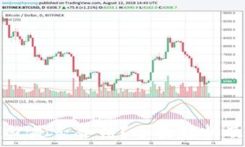  
去中心化TP钱包是否合法？全面解析及法律风险分析