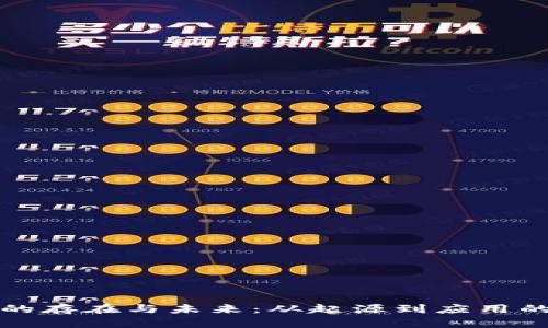 加密货币的存在与未来：从起源到应用的全面探索