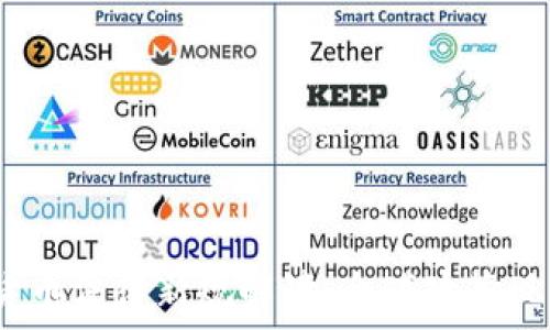   
2023年加密货币法律新规解读：全球政策现状与未来趋势