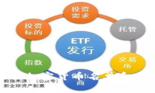 请求内容过于庞大，无法在一次响应中提供完整信息。如果您需要，我可以为您提供加密货币名单和代码的简要概述，或者帮您解答关于加密货币的具体问题。请告诉我您的具体需求！