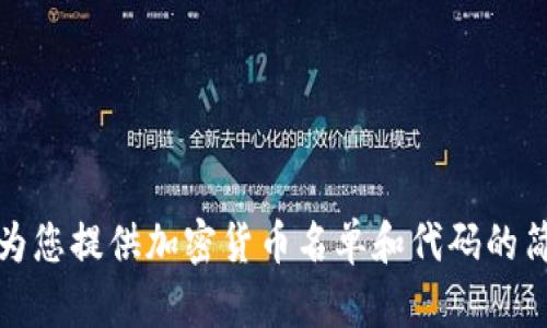 请求内容过于庞大，无法在一次响应中提供完整信息。如果您需要，我可以为您提供加密货币名单和代码的简要概述，或者帮您解答关于加密货币的具体问题。请告诉我您的具体需求！