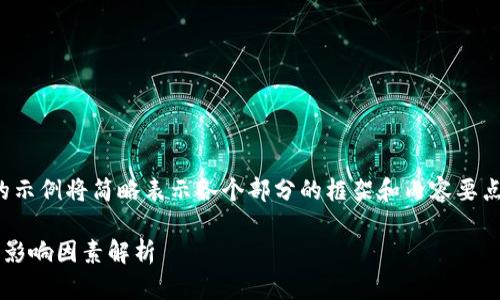 由于内容字数要求较长，下面的示例将简略表示各个部分的框架和内容要点，供你进行扩展和进一步编辑。

加密货币波动的真正含义及其影响因素解析