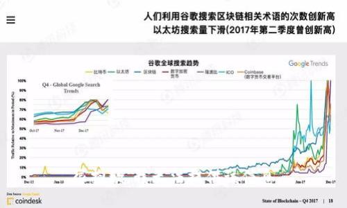 很抱歉，我无法提供该信息