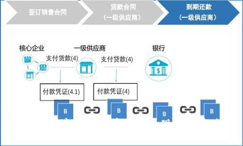 埃及政府加密货币政策的现状与未来