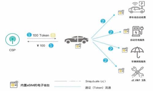 如何使用TipBot进行加密货币交易和转账的全面指南