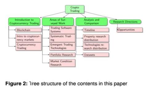 思考一个并且最接近用户搜索需求的，放进