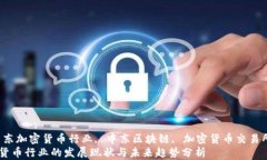 keword中东加密货币行业, 中东区块链, 加密货币交