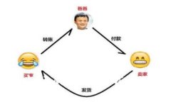 货币衍生品与加密市场的深度解析：概念、风险