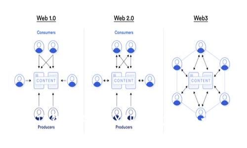如何在TP钱包中添加XRP（瑞波币）的详细步骤