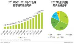 深入解析加密货币V系统：引领数字经济的新趋势