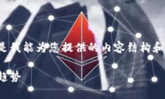 由于生成完整的内容需要较大篇幅，下面是我能