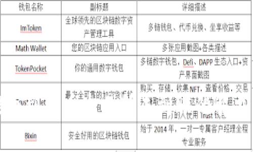 TP钱包提币到火币交易所未到账的解决方案详解