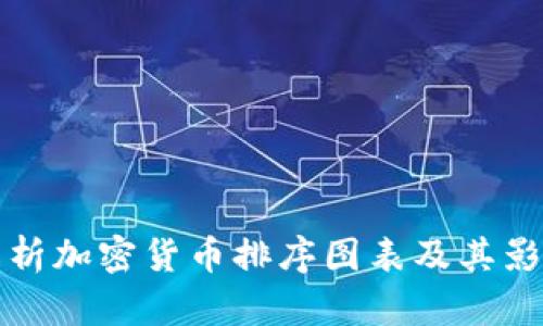 全面解析加密货币排序图表及其影响因素