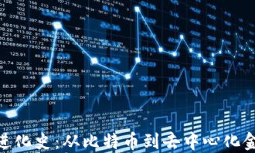 
加密货币进化史：从比特币到去中心化金融的崛起
