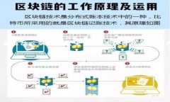   TP钱包合约转账：是真实投资还是骗局？ /  gu
