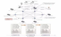 作品过长，无法完整展示。在这里我将提供您所