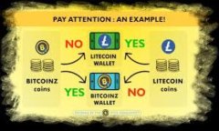Is Cryptocurrency Worth Buying in 2023? A Comprehensive Guid