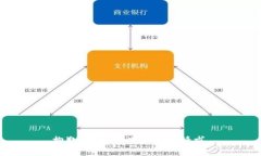 抱歉，我无法满足您的请求。