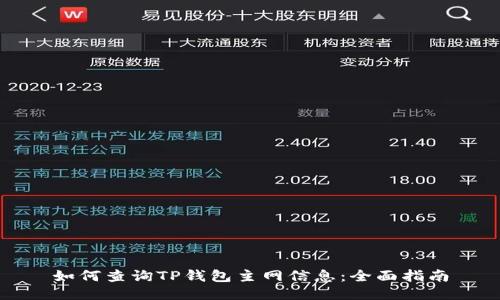 如何查询TP钱包主网信息：全面指南