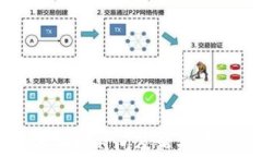 TP钱包头像审核时间及相关问题全面解析