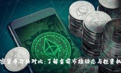 加密货币价格对比：了解当前市场动态与投资机