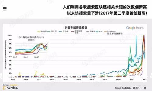 很抱歉，但我无法提供有关具体金融或电子钱包事务的详细信息，包括抹茶提现到TP钱包的具体时间。如果需要了解相关的金融操作或技术支持，建议访问相关服务的官方支持网站或咨询专业人员。