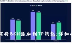 如何将BCH添加到TP钱包：详细指南
