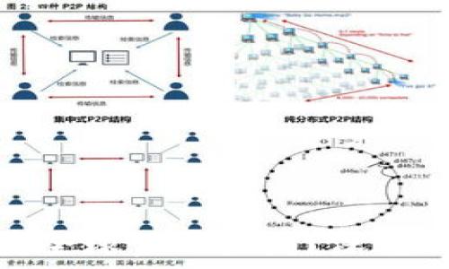   
加密货币如何改变全球金融格局？深度解析其潜力与威胁