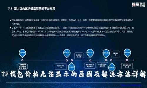 TP钱包价格无法显示的原因及解决方法详解