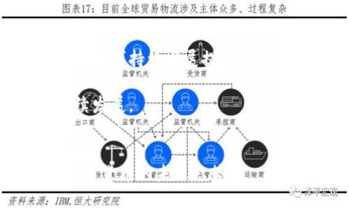 2025年加密货币发展趋势与展望
加密货币, 区块链技术, 数字资产/guanjianci

引言

2025年，对于加密货币的未来发展，我们可以说是充满期待的。随着区块链技术的成熟和应用领域的不断拓展，加密货币将不仅仅作为一种支付工具，而是会在金融、商业、法律等多个领域发挥出越来越重要的作用。本文将围绕2025年加密货币的发展展开详细讨论，分析其未来趋势、可能面临的挑战、以及用户、企业、监管机构等多方利益相关者的反应等。


2025年加密货币的市场规模与趋势

根据市场研究机构的预测，到2025年，加密货币的市场规模预计将达到数万亿美元。当前，加密货币市场的迅猛发展使得其作为数字资产的地位逐渐被认可。在这一趋势下，越来越多的企业和投资者会考虑加入这一市场。

首先，加密货币的种类将愈加多样化。从最初的比特币、以太坊，到后来的稳定币、央行数字货币（CBDC）等，各类数字资产将满足不同用户的需求。尤其是随着央行数字货币的推出，国家对加密资产的管理将变得更加正规化，稳定币的应用场景也将不断拓展。用户在选择数字资产时，将会更关注其流动性、安全性以及实际应用价值。

其次，去中心化金融（DeFi）在2025年将会迎来爆炸式增长。DeFi的出现为普通投资者提供了更公平的金融服务，用户无需中介即可进行借贷、交易等操作，降低了成本与门槛。在这一背景下，DeFi平台将会变得愈发成熟，其应用案例也将日益丰富。

最后，随着技术的不断进步，区块链网络的可扩展性、安全性将不断提高。比如，Layer 2解决方案的推出，使得交易速度大幅提升、手续费大幅降低。这将极大地提升用户体验，吸引更多的用户参与到加密货币市场中来。


加密货币的法律法规与合规性发展

到2025年，加密货币的法律法规将趋于完善。虽然目前不同国家对加密货币的监管政策各异，但大部分国家已认识到加密货币的潜力与风险，开始采取措施加以规范。法律法规的发展将主要体现在以下几个方面：

首先，全球范围内反洗钱（AML）与了解客户（KYC）政策的落实将更加严格。越来越多的加密货币交易所和金融机构将要求用户提供身份信息，以符合各国监管法规。这一变化可能会使得部分匿名交易变得更加困难，但从长远看，将有助于消除市场上的不法行为，提升整体行业的合法性。

其次，各国政府和金融监管机构对央行数字货币的研究与开发将引领整个行业的发展趋势。越来越多的国家将推出官方数字货币，以期在加密经济中占据一席之地。此外，各种数字资产的证券化和合规化也将在2025年逐步推进。这一方面为投资者提供了更安全的投资方式，另一方面也为市场注入了新的活力。

最后，行业标准与自律监管将愈加重要。行业组织或协会的成立，将有助于推动行业健康发展，制定义务与规范，提高整个行业的透明度。


2025年加密货币技术的创新与变革

技术是加密货币生命力的核心。在2025年，许多新兴技术将会与加密货币深度融合，推动行业的变革。

首先，人工智能（AI）与区块链的结合将成为一种趋势。利用AI进行智能合约分析、交易策略、风险控制等，将有助于提升整个生态的效率与安全性。通过机器学习和数据分析，用户能够获得更具洞察力的市场信息，实现更优的投资决策。

其次，隐私保护技术将会进一步发展。随着对数据隐私的重视程度提高，越来越多的项目将致力于为用户提供更强的隐私保护，例如零知识证明技术的应用。用户在交易中的身份信息将保护得更为安全，隐私保护将成为行业发展的必要一环。

再者，跨链技术的发展也将推动不同区块链网络之间的互操作性。通过跨链协议，不同区块链上的资产能够无缝转移，用户的资产流动性将得到极大提升，这对整个加密货币市场的发展将起到积极的推动作用。


关于用户的接受度与教育

随着加密货币文化的逐渐普及，用户的接受度在不断提高，但教育仍是一个长期需要面对的课题。到2025年，能够更好地教育用户和普通公众对加密货币的认知，将是推动整个行业发展的重要一环。

首先，教育资源的丰富与多样化将对用户的接受度产生积极影响。各类线上课程、研讨会、论坛等将在加密货币和区块链技术中大行其道。通过系统的学习，用户能够更全面地了解加密货币的工作原理、投资风险以及未来发展趋势。

其次，媒体在加密货币教育中将扮演重要角色。随着社会对加密货币的关注度增加，专业化的财经媒体和KOL将会为大众提供更多有价值的信息与分析，增进他们对这一领域的理解与认识。

最后，企业及政府也必须承担起相应的责任。企业应在旗下产品中提供清晰透明的教育信息，而政府则需要积极推动相关法律法规的实施以保护用户权益。只有形成良好的教育生态，才能使用户真正认识到加密货币的利与弊，从而助力行业的健康发展。


面临的挑战与风险

尽管2025年对于加密货币的前景看似光明，但不可忽视的是，行业依然面临不少挑战。

首先，市场的高波动性仍将是投资者的一大难题。加密货币价格的剧烈波动会导致投资者面临巨大的风险，尤其是对刚入场的投资者来说，容易引发恐慌性抛售。因此，提升投资者的风险意识与管理能力显得尤为重要。

其次，网络安全问题依旧突出。无论是交易所的黑客攻击，还是用户个人账户的安全漏洞，都可能导致巨大损失。因此，技术公司需要在协议改进、加密保护等方面持续创新，增强网络安全。

最后，监管政策的不确定性依然存在。各国对加密货币的监管政策可能面临频繁调整，新的政策可能影响市场流动性与用户信心。这就需要行业参与者适应变化，加强对政策动向的关注，以便随时调整其策略。


总结

2025年的加密货币行业将是一幅充满可能性的图景。我们可以预见，市场规模的不断扩大、法律法规的完善、技术创新的加速、用户教育的深入，以及面临挑战的认知，将共同塑造加密货币的未来。尽管行业前路荆棘丛生，但只要我们积极应对挑战，就能朝着更健康、更有序的发展方向迈进。


### 5个相关问题及详细介绍

#### 问题1: 未来加密货币将如何改变传统金融体系？
加密货币与传统金融体系的融合

加密货币的发展将极大地影响传统金融体系的运作方式。当前，传统金融体系依赖中心化的金融机构作为中介，但加密货币的去中心化特性使其能够提供更低成本、更快速的交易方式。随着去中心化金融（DeFi）的兴起，用户需要借助传统银行服务的程度将会大大降低。DeFi平台可以直接为借贷、交易、市场预测等提供服务，无需第三方金融机构的参与。

其次，跨境支付是未来加密货币的重要应用场景。传统金融在跨境支付上面临着高昂手续费和较长的处理时间，而加密货币则利用其特性大幅缩短支付时间并降低费用。这将进一步促进全球贸易的发展，减少资金在跨境交易过程中的犹豫与延误。

此外，传统金融机构也开始适应这一趋势，部分传统金融机构已开始试水加密货币领域提供服务，甚至建立加密货币基金、推出相关衍生品等。这表明，未来加密货币与传统金融体系的边界将愈发模糊，双方将形成一种合作共存的关系。


#### 问题2: 用户如何选择适合自己的加密货币投资策略？
投资策略的设计与选择

选择适合自己的加密货币投资策略需要对投资者的风险偏好、市场情况及个人财务目标有足够的认识。在选择投资策略时，用户可考虑以下几个方面：

首先，基础分析是选择合适的加密货币的重要依据。投资者应了解每种加密货币的背景、技术实力、市场需求、团队实力及未来发展潜力，基于这些因素来评估其长期持有的价值。

其次，技术分析在短期投资策略中同样非常重要。投资者可以通过图表、趋势线、指标等技术工具判断市场波动，选择进出时机。对于刚入门的投资者，掌握一些基本的技术分析工具，将有助于其做出更科学的投资决策。

最后，投资者需适度分散持有的加密货币种类，避免集中投资于某一项目承担过大的风险。同时，持有适量稳定币则可以在市场波动剧烈时切换至更为稳定的资产，有效规避风险。


#### 问题3: 2025年的数字资产市场还有哪些投资机会？
投资机会的多样化

2025年的数字资产市场将提供丰富的投资机会。除了主流的比特币、以太坊等知名加密货币外，潜力较大的项目也将吸引投资者的关注。例如，伴随着去中心化金融（DeFi）的兴起，相关的DeFi项目可能成为下一轮投资热点，这些项目从借贷、保险到市场交易等多方面都存在机会。

此外，NFT（非同质化代币）市场也将持续火爆。2025年，预计会涌现出更多与文化、艺术、娱乐等领域相关的NFT项目，投资者可以关注这些资产的增值可能性。

最后，央行数字货币（CBDC）也是一项重要投资机会。随着各国央行对数字货币的关注，投资者可以关注央行引入数字货币的动态以及其潜在的市场影响。


#### 问题4: 如何提升对加密货币数字资产的安全性？
提升安全性的策略

提升加密货币安全性至关重要，投资者可以通过以下几种方式增强资产的安全保障：

首先，使用硬件钱包是保护数字资产安全的最佳方式。硬件钱包是以离线状态存储用户私钥，能有效避免恶意软件和黑客的攻击，成为个人资产管理的安全工具。

其次，务必开启两步验证（2FA）功能，以防止未经授权的入侵行为。无论是在交易所账户还是个人数字钱包中，启用两步验证机制都能显著提升账户的安全性。

此外，投资者要警惕钓鱼攻击与不明链接，确保在访问交易所、钱包时使用正规的网址或应用程序，并定期更新自己的密码。对于任何可疑的邮件与信息，务必保持高度警惕。


#### 问题5: 加密货币的环境影响与可持续性探讨
环境影响的现状与未来发展

加密货币的大规模应用与发掘对环境造成了广泛关注，尤其是比特币等基于工作量证明（PoW）机制的币种，消耗了大量能源。在讨论加密货币的可持续性时，我们需关注以下几个方面：

首先采用绿色能源是解决方案之一。一些矿业公司正寻找可再生能源，以减少其碳足迹，同时可持续的挖掘技术正在开发中。

其次，许多新兴的通过权益证明（PoS）机制的加密货币将更加环保。PoS对能量的需求远低于PoW，虽然认证过程的安全性和可信性仍需不断检验，但它为加密货币行业的可持续发展提供了新的方向。

最后，加密货币项目的社会责任也应被重视，相关组织和机构应出台更加严格的政策，以确保项目在开发运营时能够考虑到对环境和社会的影响，从而实现和谐可持续发展。


通过上述多角度的分析与剖析，您对2025年加密货币的发展和其潜在的机遇与挑战有了更为全面的认识。从个人投资到行业发展，所有因素都交织在一起，影响着加密货币的未来态势。