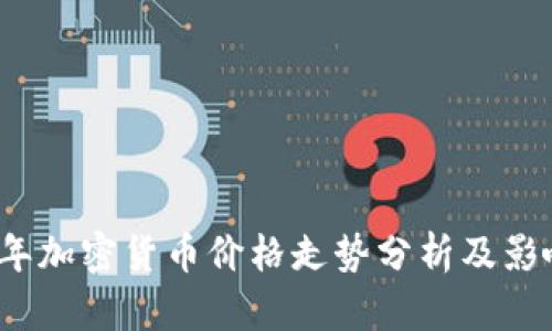 2019年加密货币价格走势分析及影响因素