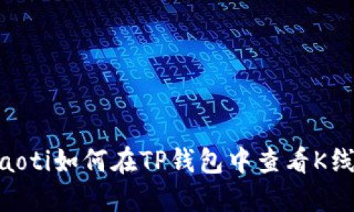bitaoti如何在TP钱包中查看K线图？