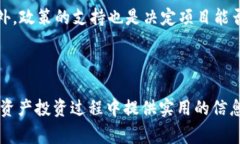   如何在TP新版钱包中添加独角兽？详细指南与常