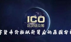 TP钱包内数字货币价格飙升背后的原因分析与市场
