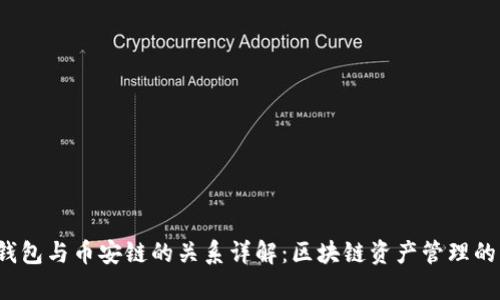 t p钱包与币安链的关系详解：区块链资产管理的未来