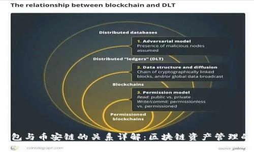 t p钱包与币安链的关系详解：区块链资产管理的未来