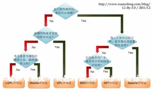 中本聪如何绑定TP钱包地址：详解、步骤与注意事项