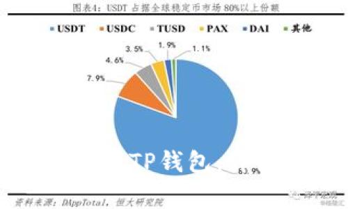 如何使用外国IP登录TP钱包：详细步骤与注意事项
