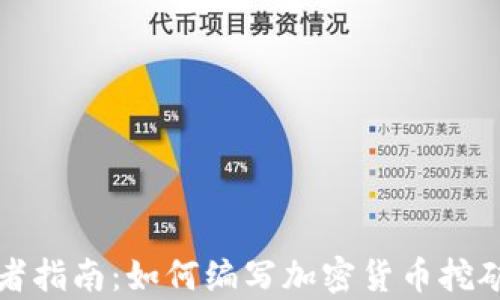 
初学者指南：如何编写加密货币挖矿脚本