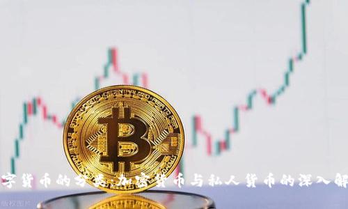 数字货币的分类：加密货币与私人货币的深入解析