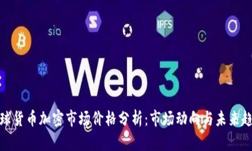 全球货币加密市场价格分析：市场动向与未来趋势