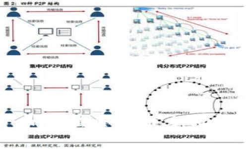 美国加密货币听证会的最新动态与影响解析
